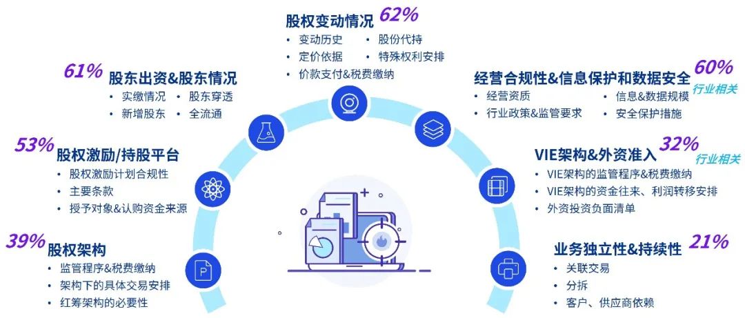 新奥天天全年免费大全的警惕虚假宣传-全面释义、统计解答解释落实