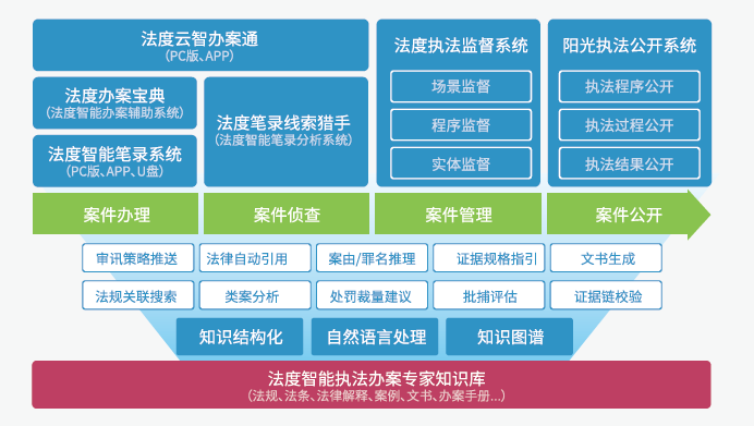 2025澳门特马今晚开什么码详细解答、解释与落实、实时解答解释落实
