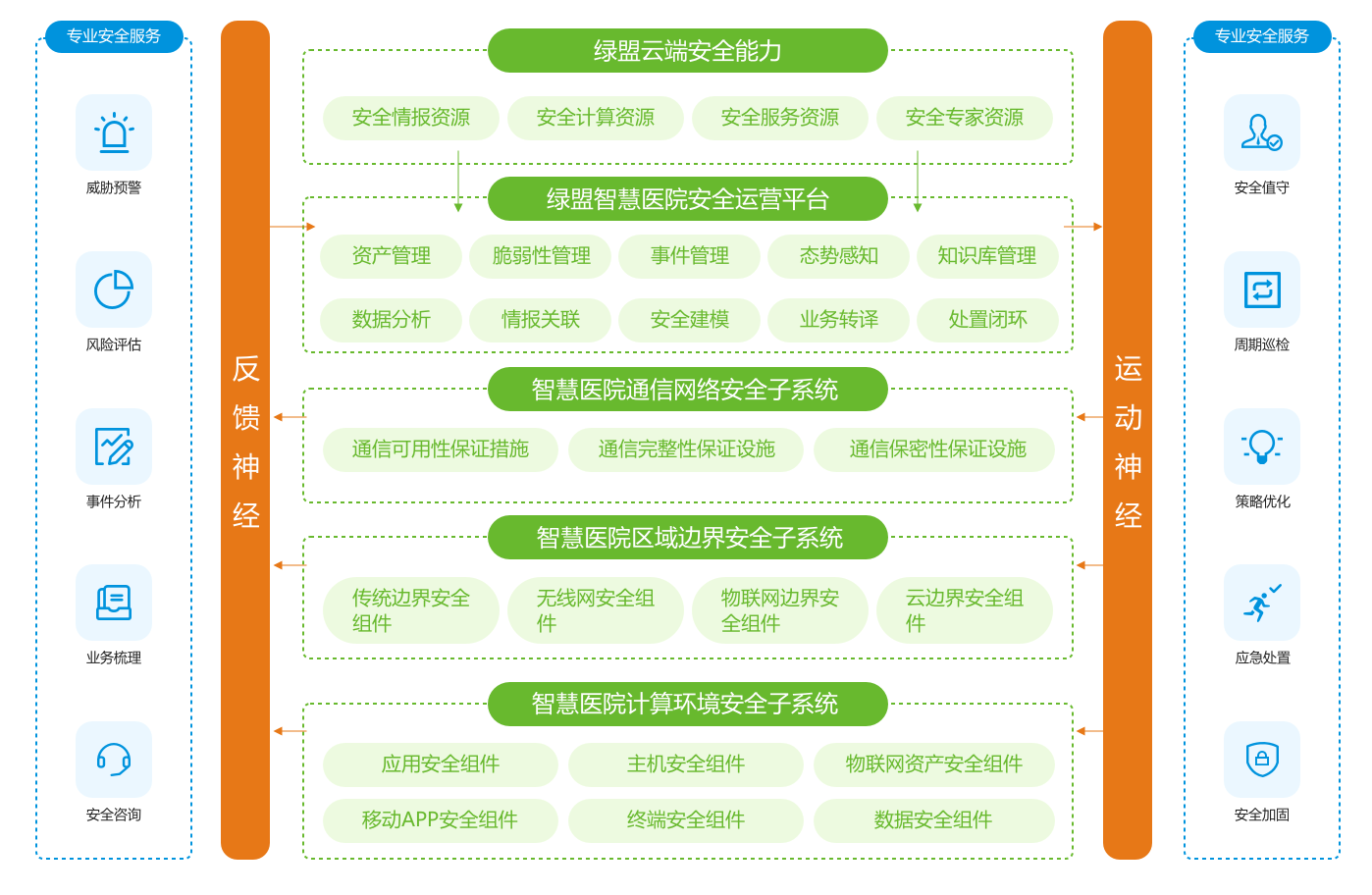2025新澳今晚开奖号码139、警惕虚假宣传-全面释义、详细解答解释落实