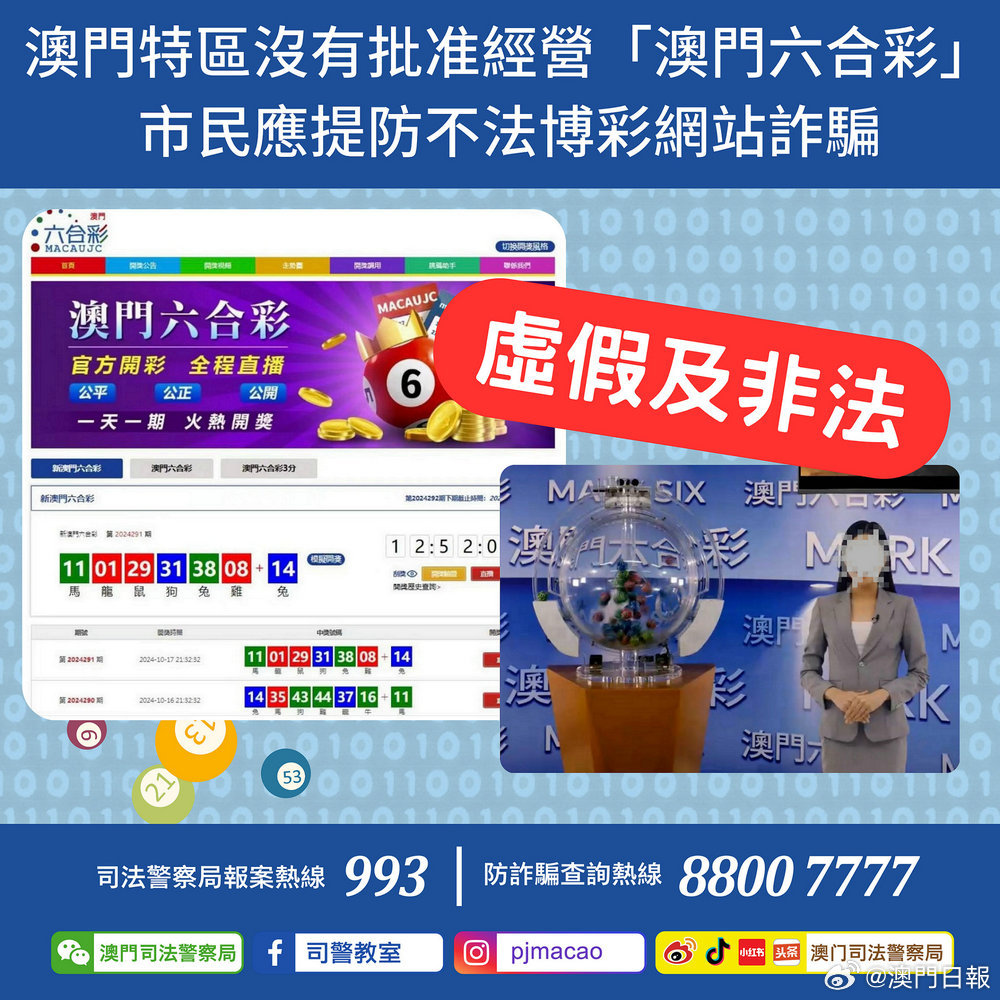 新澳门精准4肖期期中特的警惕虚假宣传-全面释义、构建解答解释落实